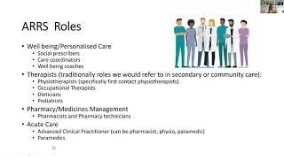 Primary Care Networks - Additional Role Reimbursement Scheme (ARRS)
