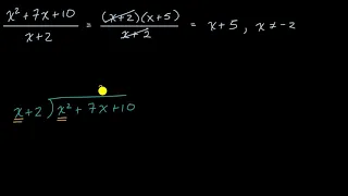 Simple polynomial division