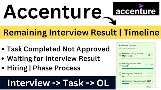 Accenture Remaining Interview Result | What is Timeline | Waiting for Result, Task Approval |2022,23