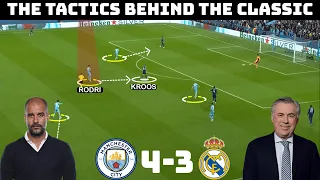 Tactical Analaysis : Manchester City 4-3 Real Madrid | Pep's Tactics vs Ancelotti's |