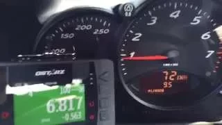 Porsche Boxster 2.5 204 PS Type 986 0-100 & 0-60 km/h acceleration