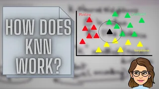 How does KNN work?