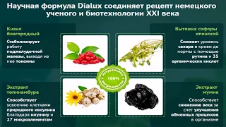 🚩Купить Dialux  - лекарство от сахарного диабета 2 типа, dialux лекарство от диабета отзывы 🚩