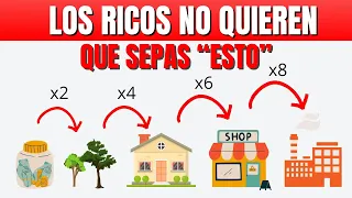 ✅7 SECRETOS que los RICOS no quieren que SEPAS para ALCANZAR el ÉXITO FINANCIERO🤑
