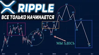 RIPPLE ГЛОБАЛЬНЫЙ РАЗВОД! РОСТА ЕЩЕ НЕ БЫЛО! XRP ТРЕЙДЕРОВ ЗАГОНЯЮТ В БОЛЬШУЮ ЛОВУШКУ! 2022 ПРОГНОЗ