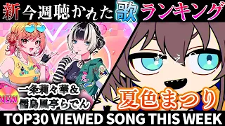 【bugi】ホロライブ歌ってみた週間ランキング  viewed cover song this week 2024/5/24～5/31【1年期間/1year 】【hololive】