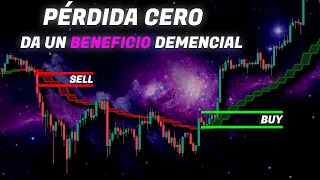 Mejor tradingview indicador : Abrir Cerrar Cruz Estrategia : scalping trading estrategia