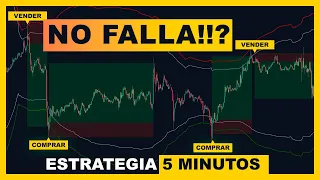 LA ESTRATEGIA SECRETA QUE HA HECHO RENTABLE A MUCHOS TRADERS