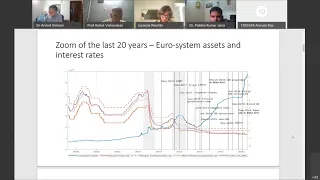 The Future of Monetary Policy: Lessons from the European Monetary Union - EGROW Webinar