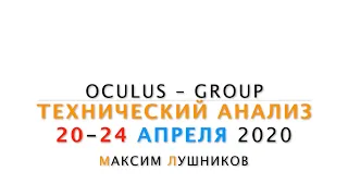 Технический обзор рынка Форекс на неделю: 20 - 24 Апреля 2020 от Максима Лушникова