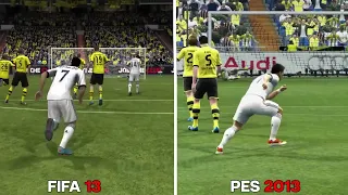 Cristiano Ronaldo Free kick | 2004-2022 Fifa vs Pes