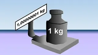 Das Urkilogramm - Neudefinition einer Maßeinheit | Grenzen des Wissens