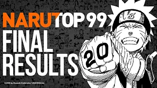 NARUTOP99 Final Results! | Swagkage Reaction