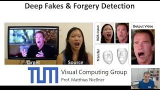 What are Deep Fakes? How do we detect them? (CVPR'2020 Media Forensics Workshop)