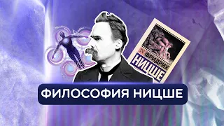 Философия Ницше  Идея сверхчеловека