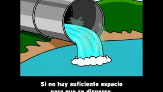 Contaminación del Agua - BrainPOP Español