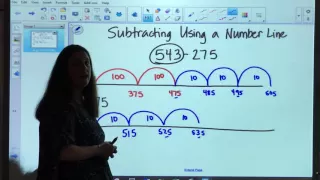 Subtracting on a Number Line - Grade 3