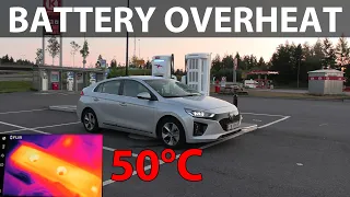 Hyundai Ioniq 28 kWh 1000 km challenge