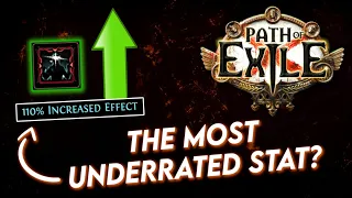 The Most UNDERRATED Stat in Path of Exile? Blind Effect Analysis