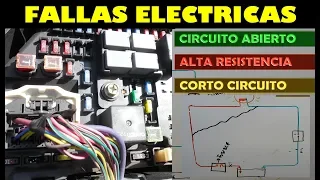 3 Tipos de Falla que Tienen los Circuitos Electricos Automotrices