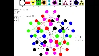 prime factorization dot-agons