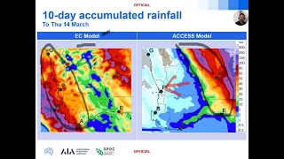 March Grains Climate Outlook - Western Australia