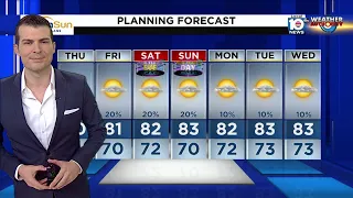 Local 10 News Weather: 12/29/2022 Morning Edition