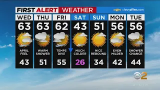 First Alert Forecast: CBS2 2/14 Evening Weather at 6PM