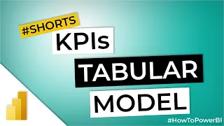 Turn MEASURES into KPIs in PowerBI #Shorts