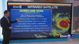 Justin Cruz's Weather Report 8-5-23 Hurricane Dora