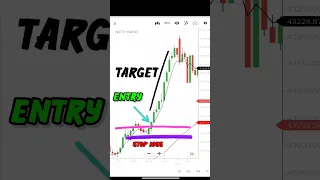 5 Ema strategy | 5 minute scalping strategy | bank nifty scalping strategy | stock market | #shorts