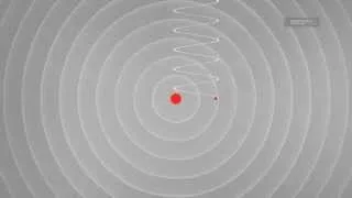 Understanding Sound Waves | MED-EL