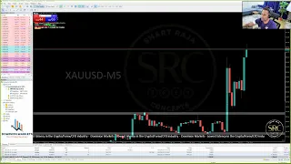 Live FOMC session with Raja Banks - 22nd March 2023