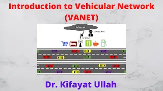 Introduction to Vehicular Ad hoc Network VANET