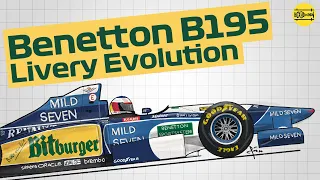 Evolution of Benetton B195 Livery: Schumacher F1 1995 Winning Car