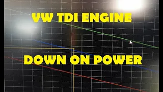 VW TDI down on power with high fuel consumption - what's the problem?