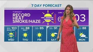 Evening weather forecast for Sep. 5: Still very hot and smoky, with more records expected this week