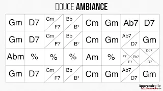 Douce Ambiance (Django Reinhardt) - Playback jazz manouche - Gypsy jazz backing track / play along