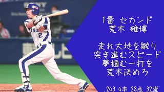 2008年 中日1-9応援歌