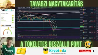 Bitcoin Hírek 147 - Tavaszi NagyTakarítás! Tökéletes Beszálló Pont! 🧐