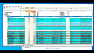 Sysinternals ProcessExplorer