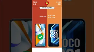 Poco C40 vs Poco C31 | Quick Comparison ⚡