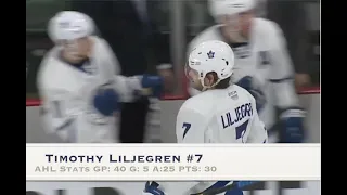 Timothy Liljegren 2019/20 Highlights | Toronto Marlies | Toronto Maple Leafs
