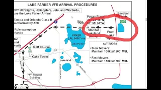 Sun-n-fun 2023 NOTAM: BIG changes!  (Lake Parker arrival is now Lake Myrtle arrival)