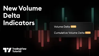 Meet the New Volume Delta Indicators: Tutorial