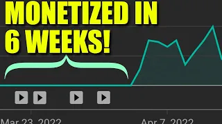 I Got Monetized on YouTube INSANELY Fast, Here’s How