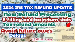 2024 IRS TAX REFUND UPDATE - Tax Refund Processing, Retun stats, Delays and Smaller Refunds