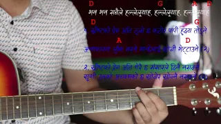 Bhana Bhana Sabaile_भन भन सबैले ll Nepali Christian Chorus 179 with chords