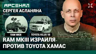 Израильский RAM MKIII против Toyota Hilux VII ХАМАС. Сравнение от Асланяна / АРСЕНАЛ