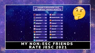 MY NON-EUROVISION FRIENDS RATE THE JUNIOR EUROVISION 2021 | JESC 2021